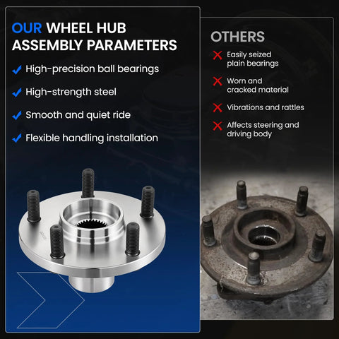 Front Wheel Bearing And Hub Assembly 930-400 5-Lug 2-Piece Set For Toyota Avalon Camry Highlander Sienna Solara Venza And Lexus ES RX Models next to worn hub comparison