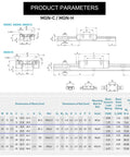 Technical diagram of MGN9H 300mm Linear Rail Guide With Stainless Steel Carriage Block For CNC Machines And 3D Printers