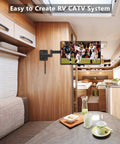 HDMI To RCA To RF Modulator Coaxial UHF Converter Adapter in RV with wall-mounted TV, showing ease of creating CATV system.