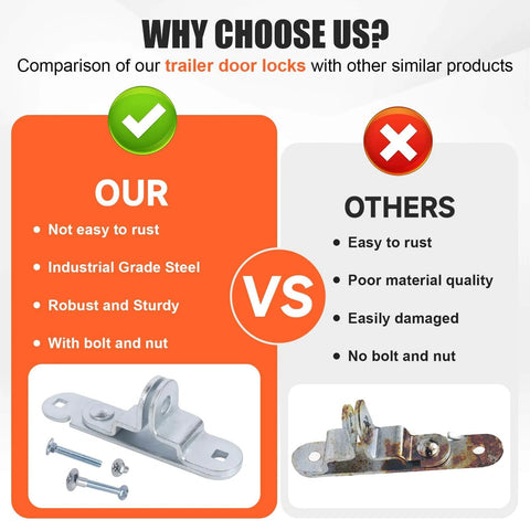 Comparison of trailer door locks showing our robust steel hasp with bolts and nuts vs others, included in Trailer Door Hasp Keeper Kit For Cargo Trailers, Includes Two Hasp Units With Screws And Nuts, Fits Ramp Padlock And Race Bar Locks, Enclosed Car Hauler Accessory, 1-1/4 Inch Wide By 5-5/8 Inch High, 5/16 Inch Mount Holes.