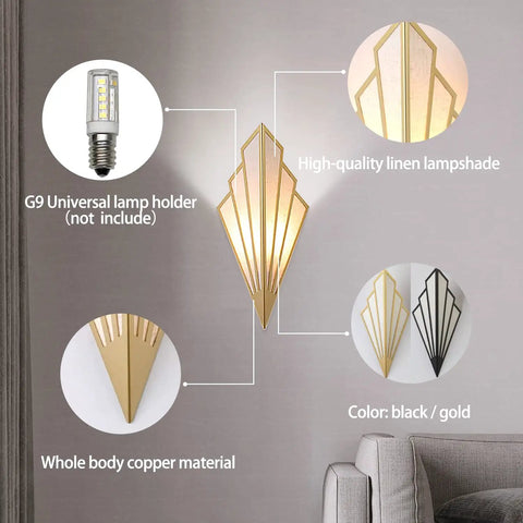 Two Pack European Style Fan Shaped LED Wall Sconces With Antique Wrought Iron Finish Art Deco G9 Wall Lamps Matte Gold Color Cool Living Room Bedroom Aisle Lighting Set Of Two showing design details