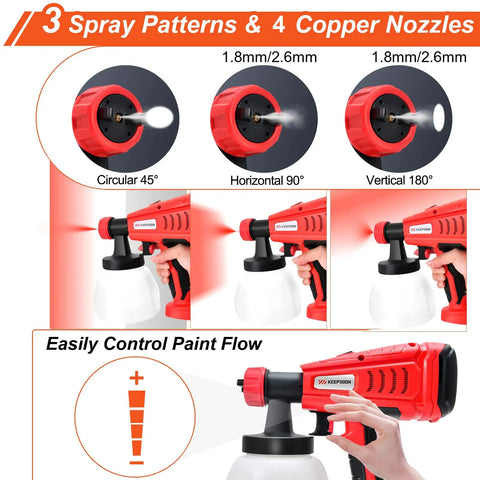 Electric Paint Sprayer 1300ml Capacity With 550W Motor Turbo Fan 4 Copper Nozzles And 3 Spray Patterns HVLP Gun nozzle angles