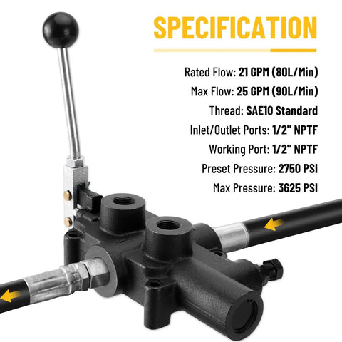 One Spool 25 GPM Hydraulic Log Splitter Directional Control Valve 3625 PSI Half Inch NPTF Work Ports Loader Valve side view