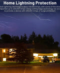 Night view of house with lightning in sky illustrating home lightning protection system benefits and effectiveness.