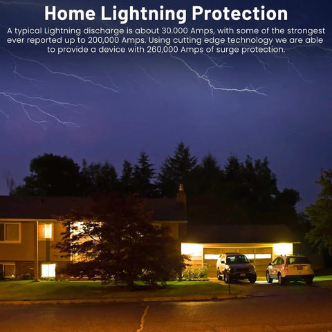 Night view of house with lightning in sky illustrating home lightning protection system benefits and effectiveness.