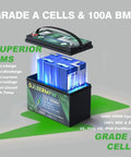 Exploded view of 12V 100Ah LiFePO4 Battery With Built-In 100A BMS, highlighting safety features and certifications.