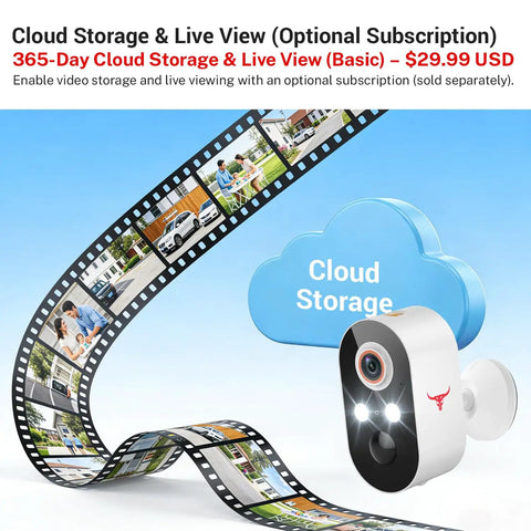 Wireless Outdoor Security Camera 1080P With Battery Power, showcasing cloud storage option and images of camera views
