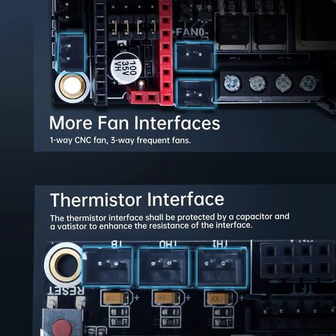 Get Ready To Level Up Your Rig With This Beast Mode Thirty Two Bit SKR V1.4 Turbo Control Board Offering 120 Mhz Power Seamless Tmc Driver Support And Flawless Tft Screen Integration For Every Fdm Printer