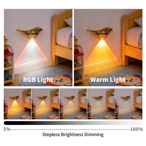 Super Sleek Bird Motion Sensor Wall Light With Heavy Duty Rechargeable Battery 2 Pack showcasing RGB and warm light features.