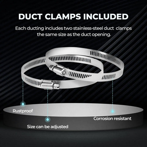 Stainless steel duct clamps included with Insulated 4 Inch Dryer Vent Hose Flexible Duct 25 Feet With Stainless Steel Clamps