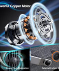 Beefy 1000W Flex Shaft Rotary Tool Kit With 30,000 RPM High Speed Motor showing powerful copper motor and components.