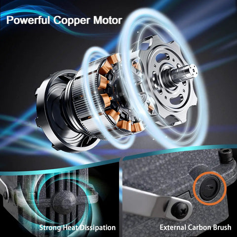 Beefy 1000W Flex Shaft Rotary Tool Kit With 30,000 RPM High Speed Motor showing powerful copper motor and components.