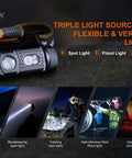 HM60R Headlamp 1300 Lumen USB C Rechargeable Flood Light With Red Night Vision showcasing triple light sources for versatility