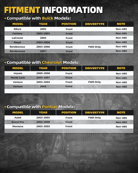 Fitment chart showing compatible Buick, Chevrolet, and Pontiac models for Front Wheel Bearing Hub Drop In Ready For Chevy Impala 2000 2008 Monte Carlo 2003 2007 Buick Century 2003 2005 Rendezvous 2003 2006 Venture 2003 2005 Montana 2003 2005 Aztek 2003 2005 Non ABS 5 Lug
