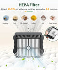HEPA filter from S5 Replacement Brush Rollers And HEPA Filter Set removing particles like dust and pollen, Floor One S5 Pro