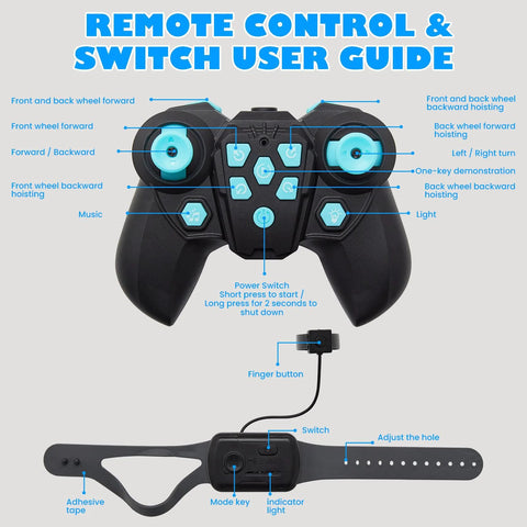 SIMREX Robot Dog RC Stunt Car remote control with blue buttons and wrist strap