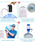 Comparison of 5 Gallon Water Dispenser With Pump Automatic Water Jug Dispenser For Bottled Water USB Powered With On Off Switch