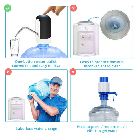 Comparison of 5 Gallon Water Dispenser With Pump Automatic Water Jug Dispenser For Bottled Water USB Powered With On Off Switch