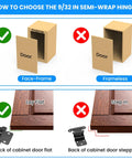 How to choose the 9/32 in semi-wrap hinge for cabinet doors with face-frame and frameless examples.