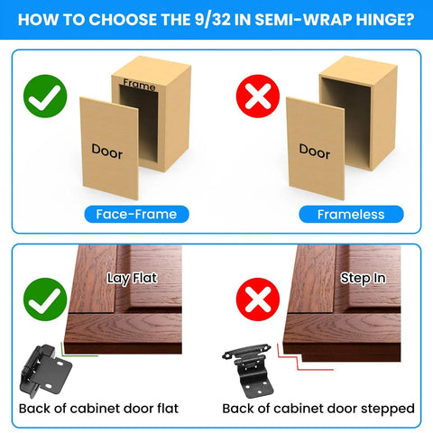 How to choose the 9/32 in semi-wrap hinge for cabinet doors with face-frame and frameless examples.