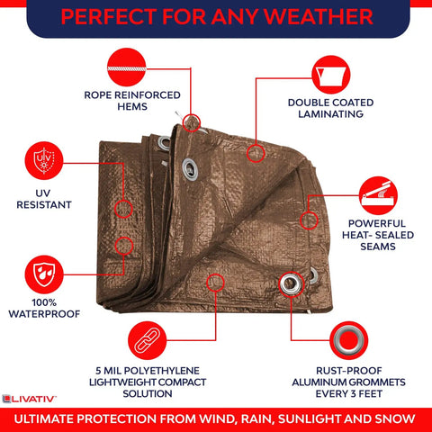 Image of Beefy Heavy Duty Poly Tarp Cover 20 By 40 Feet Waterproof Outdoor Tarpaulin Brown 5 Mil Thick With Aluminum Grommets, showcasing UV resistance and rust-proof features.