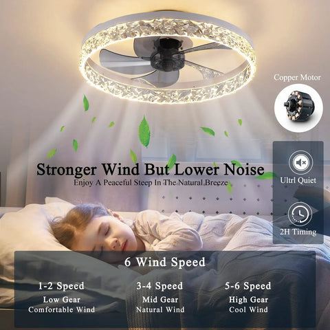 19.7 Inch Ceiling Fan With Lights Remote Control Dimmable LED Light 6 Speeds Reversible Blades Low Profile White Indoor Ceiling Fan Semi Flush Mount Kit shown above sleeping child.