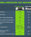 Potane VS5736 vacuum sealer with built-in cutter and bag storage; includes two bag rolls 11x16 and 8x16