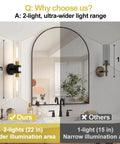 Comparison of battery operated wall sconces set of two, black and gold with 22 in width and wider illumination area.