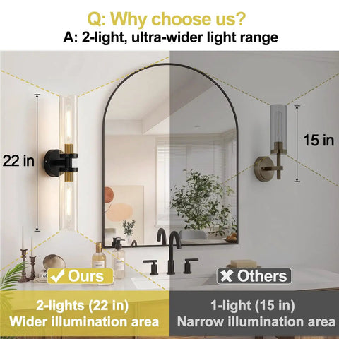 Comparison of battery operated wall sconces set of two, black and gold with 22 in width and wider illumination area.