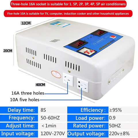 Automatic Single Phase Voltage Regulator Converts 120V To 220V With 6800W Knockout Capacity And Slick Dual Digital Panel, side view with sockets.