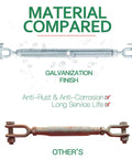 Material comparison showing Heavy Duty One Half Inch Jaw Jaw Turnbuckle Galvanized and a non-galvanized turnbuckle