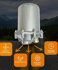 Air Dryer AD-9 Replacement For 109685 26QE377 109685X And More, Twelve Volt Seventy Five Watt Heater on scenic road