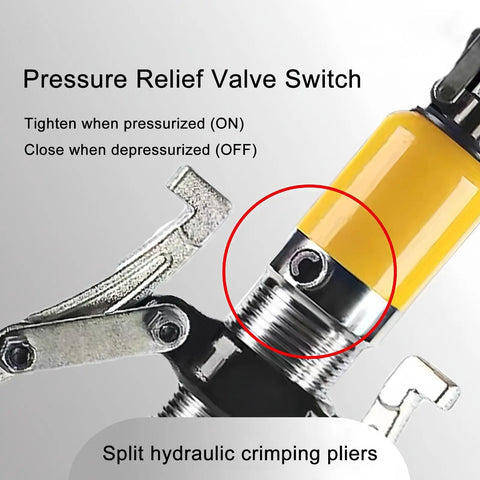 Close-up of pressure relief valve switch on Split hydraulic crimping pliers, showing the pressurized ON and OFF settings.
