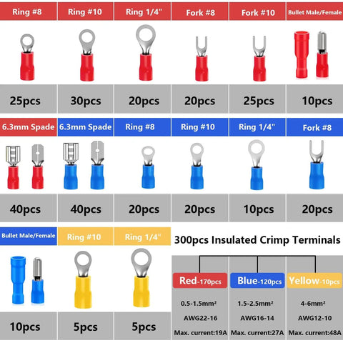 All In One 300 Piece 19 Size Electrical Crimp Connectors Go To Kit With Crimp Tool And Storage Box Includes Spade Fork Butt Ring Bullet Terminals For Auto Marine And DIY Wiring showing insulated crimp terminals