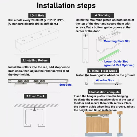 Installation steps for Boss Level SmoothSilent Sliding Barn Door Kit with Ceiling Mount Track and Hidden Door System diagram.