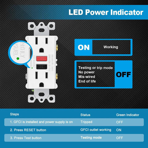 10 Pack GFCI Receptacle Outlets 15 Amp Ground Fault Circuit Interrupter With LED Indicator Wall Plate Included ETL Listed Non Tamper Resistant Back Or Side Wire Compatible Plug And Play No Fuss Install Safe For Home And Office