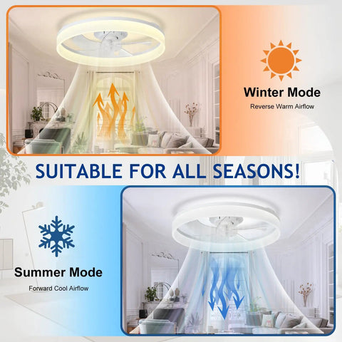 20 Inch Low Profile Ceiling Fan With Led Light And App Remote Featuring Quiet Dc Motor and Slick Flush Mount Build for Bedroom or Living Room offers dual airflow options for summer and winter modes.
