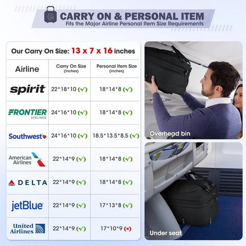 Underseat Carry On Luggage With Wheels 16-Inch Softside Rolling Bag Airline Approved Lightweight Durable Black in use