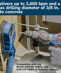 Compact SDS-Plus Rotary Hammer Attachment in use with 12V Max drill on concrete, delivers up to 3,800 BPM for efficient drilling