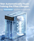 Top-Notch Tankless Reverse Osmosis System 400 GPD With 7-Stage Filtration for under-sink with clear filter housing and components.