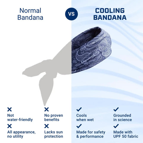 Red Paisley Cooling Bandana Water Activated Chill vs Normal Bandana comparison highlighting cooling and protection features