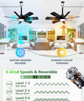 28 Inch Outdoor Ceiling Fan With Light And Remote Plug In Portable Waterproof Hanging Fan For Camping Patios Porch And RV With 6 Speeds Reversible 3000K To 6000K LED showcasing winter reverse and summer forward modes in a living room.