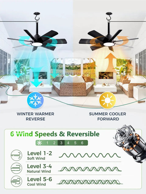28 Inch Outdoor Ceiling Fan With Light And Remote Plug In Portable Waterproof Hanging Fan For Camping Patios Porch And RV With 6 Speeds Reversible 3000K To 6000K LED showcasing winter reverse and summer forward modes in a living room.