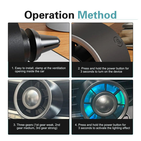 Operation method for Portable Usb Car Vent Fan With Three Speed Gears And Adjustable Clip, demonstrating installation and usage steps.