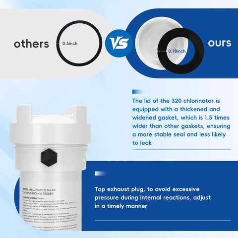 320 Chlorinator In Line Feeder Compatible With 320 Automatic In Line Chlorine And Bromine System For Pools And Spas Holds 11 Large Tablets Or 98 Small Tablets Online Or Offline Use. white feeder lid gasket comparison