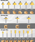Image of Pro Grade 35 Piece Router Bit Set with 1 Quarter Inch Shank, showcasing tungsten carbide beading, slotting, straight bits.