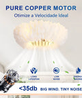 20" Feather Decor Flush Mount Ceiling Fan with Remote, showcasing pure copper motor for efficient airflow and low noise.