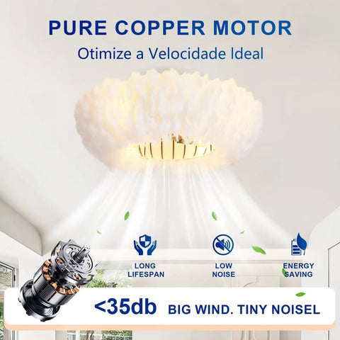 20" Feather Decor Flush Mount Ceiling Fan with Remote, showcasing pure copper motor for efficient airflow and low noise.