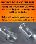 Beefy Heavy Duty Clear Glass Light Bulb Cover Protector Cage For Dining Rooms Outdoor Lighting Ceiling Fans And Globe Fixtures Sturdy Bulb Guard That Prevents Breakage And Heat Damage, shown in two angles.