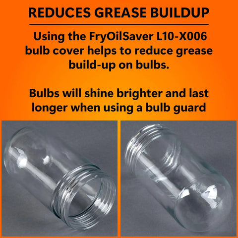 Beefy Heavy Duty Clear Glass Light Bulb Cover Protector Cage For Dining Rooms Outdoor Lighting Ceiling Fans And Globe Fixtures Sturdy Bulb Guard That Prevents Breakage And Heat Damage, shown in two angles.